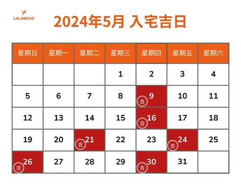 搬家時辰|2024、2025年搬家吉日攻略！每月的入厝好日子總整。